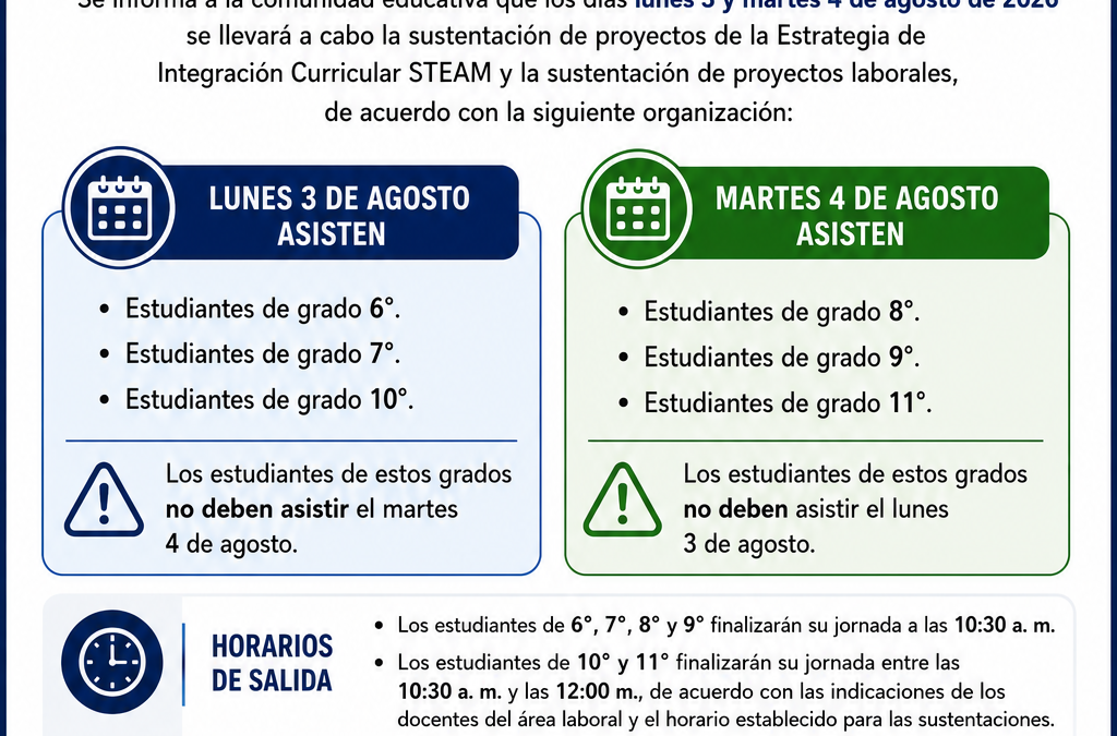 SUSTENTACIÓN DE  PROYECTOS STEAM Y LABORAL 2 PERIODO