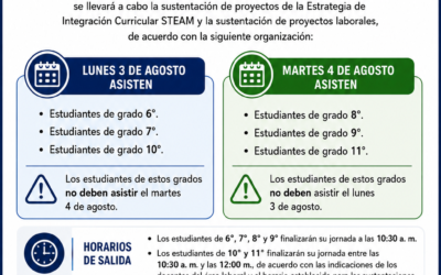 SUSTENTACIÓN DE PROYECTOS STEAM Y LABORAL 2 PERIODO